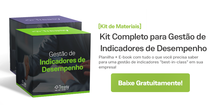 Kit Completo para Gestão de Indicadores de Desempenho