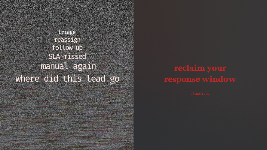 We Automated Lead Qualification in 14 Days on Hermes + Clawdi: A Modeled Playbook With ROI…