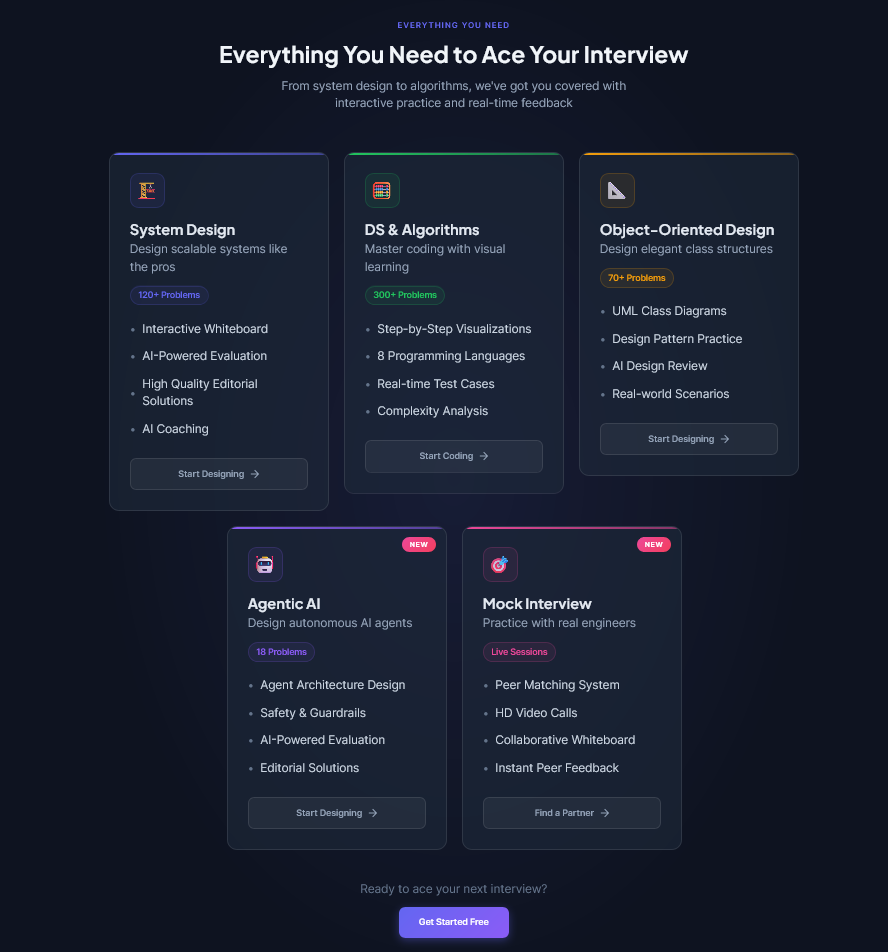I Tried System Design, OOD, DSA, and Agentic AI All On One Platform and I Love It!