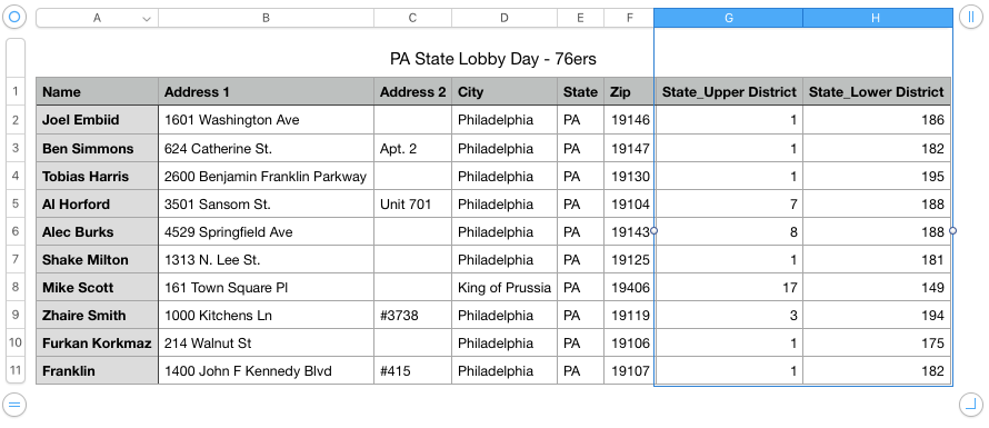 Spreadsheet of Pennsylvania addresses