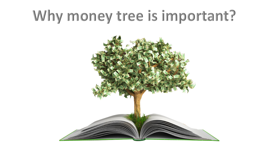 money tree