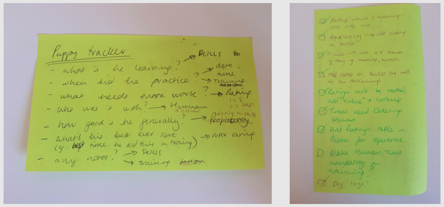 The back and front of a large green post-it note, covered in scribbed notes and to do lists.