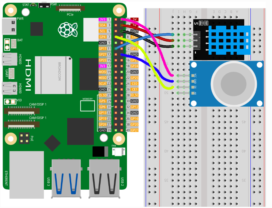 RASPBERRY PI İLE ISI, NEM VE GAZ ALGILAMA SİSTEMİ: FLASK VE TAGO.IO DESTEKLİ WEB ARAYÜZÜ