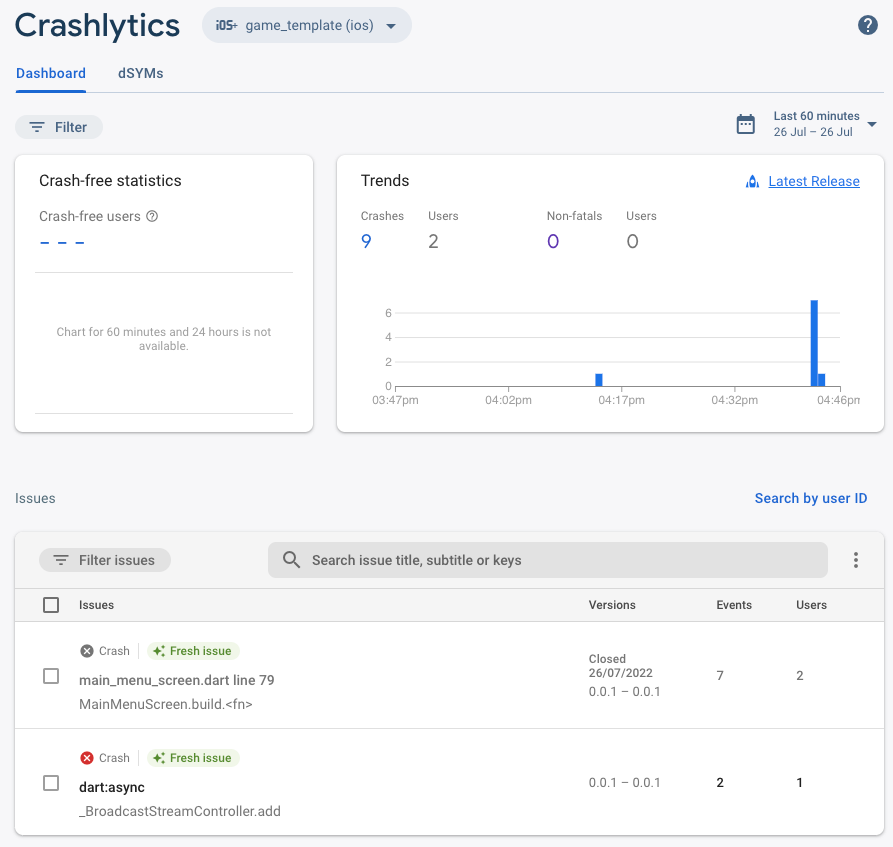 Screenshot of Firebase Crashlytics dashboard showing Crash-free statistics, trends & issues.