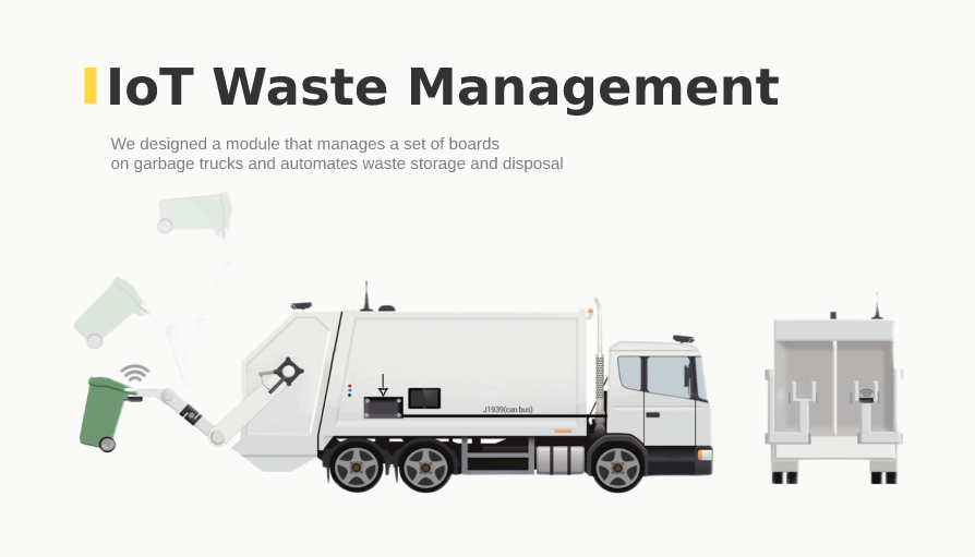 iot waste management system