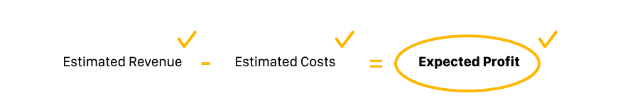 Estimated revenue — Estimated costs = Expected profit