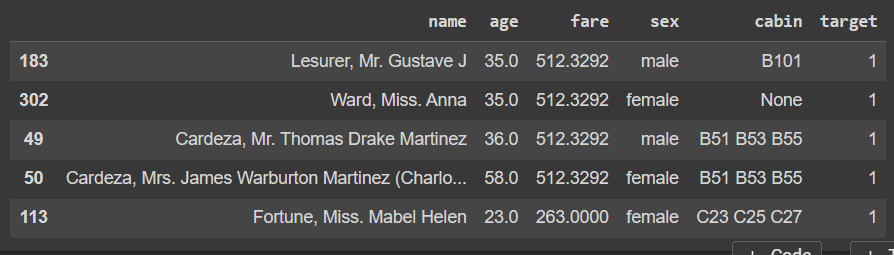 Output — pndas filtering