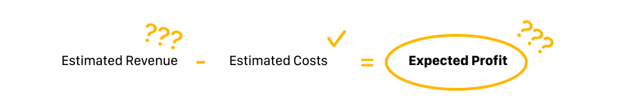 Unknown revenue — Estimated costs = Unknown profit