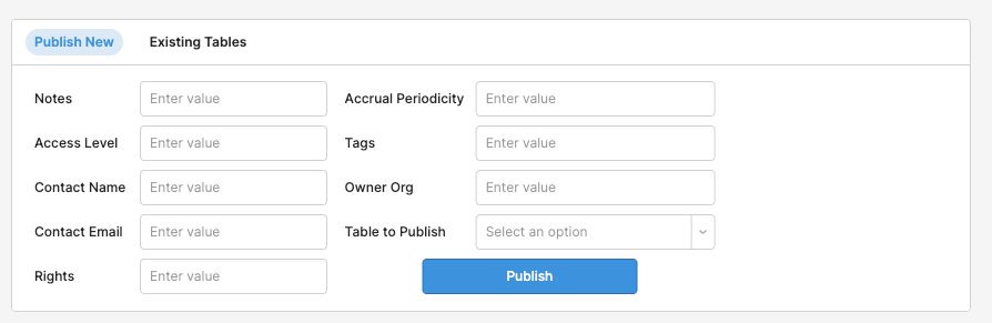 Front end courtesy of Retool. Easy form created to push data to Snowflake