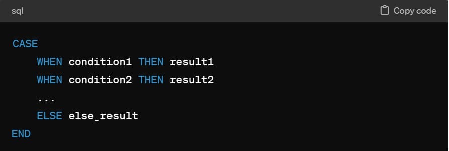 Understanding the ‘CASE WHEN’ Statement in SQL