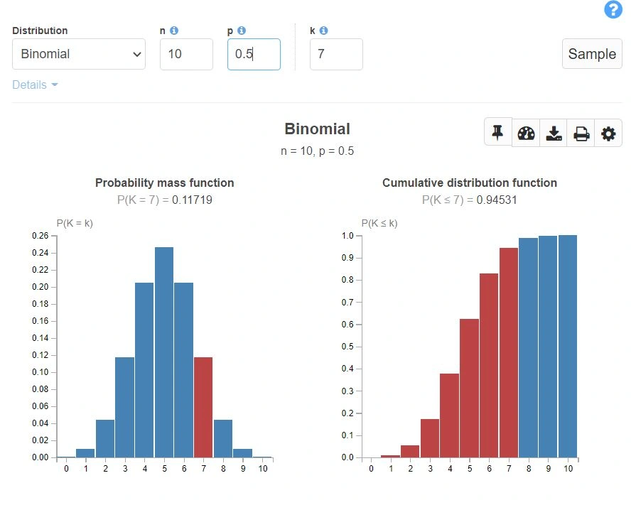 Why Probability Mass Functions in SQL Are More Powerful Than You Think (And How to Master Them)