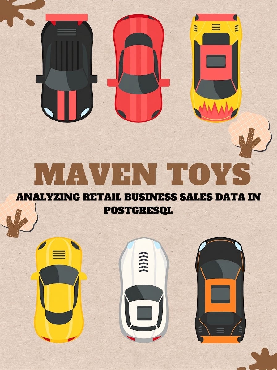 Maven Toy Sales Analysis in SQL