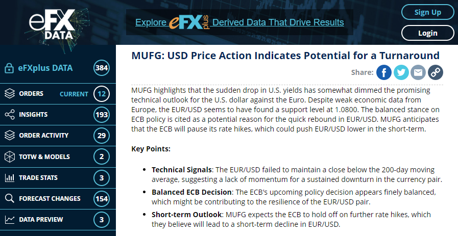 Full market analysis from Efxdata