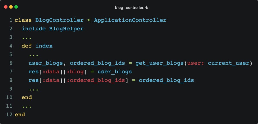 Ruby on Rails Best Practices — Get User Blogs Controller