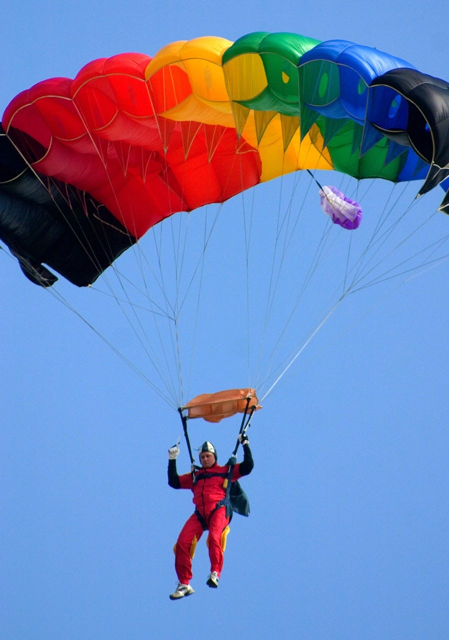 2. Exploring the Safety Measures in Grand Haven Skydiving: Ensuring a Secure Experience