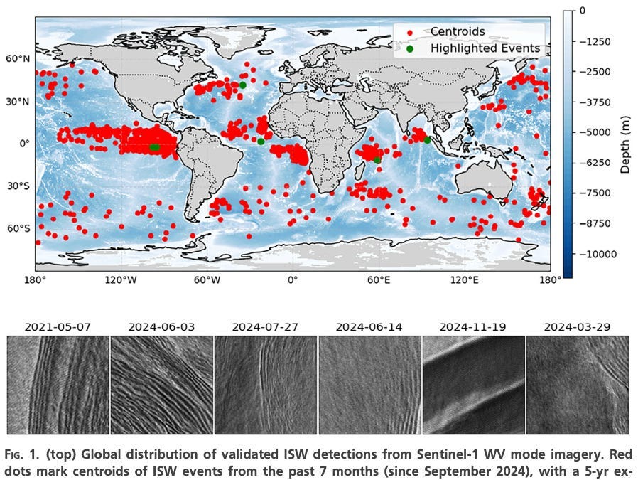 Earth Observation on Medium - The Classifier Is Not the Product