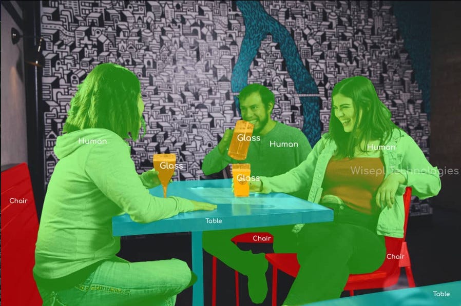 Image Annotation Services for Computer Vision & Machine Learning: Powering the Future of AI