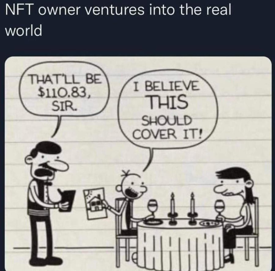 What is the value of an NFT?