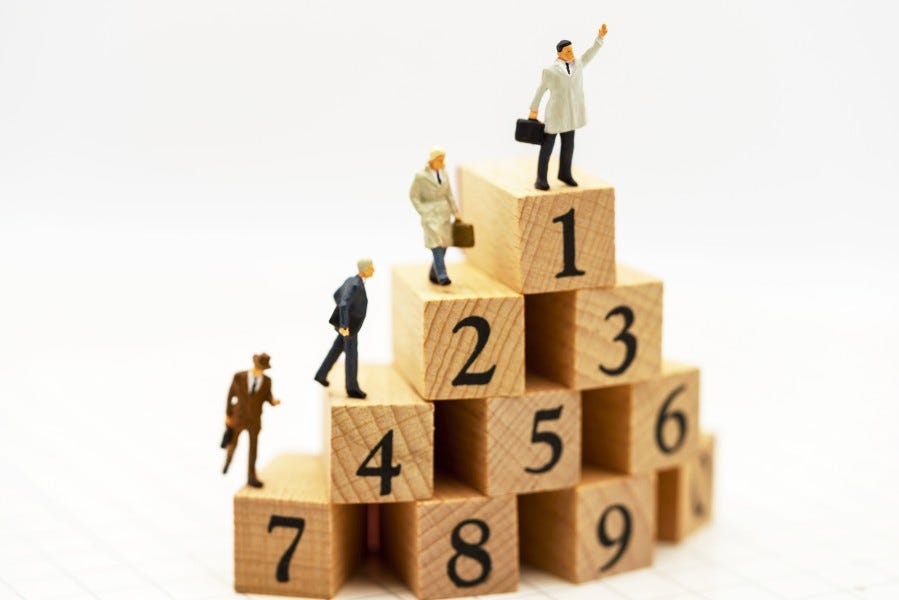 Ranking and Selection of the best with Multi-Criteria Decision Making (MCDM) — Part Two