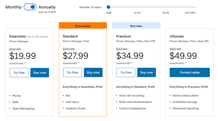 RingCentral pricing