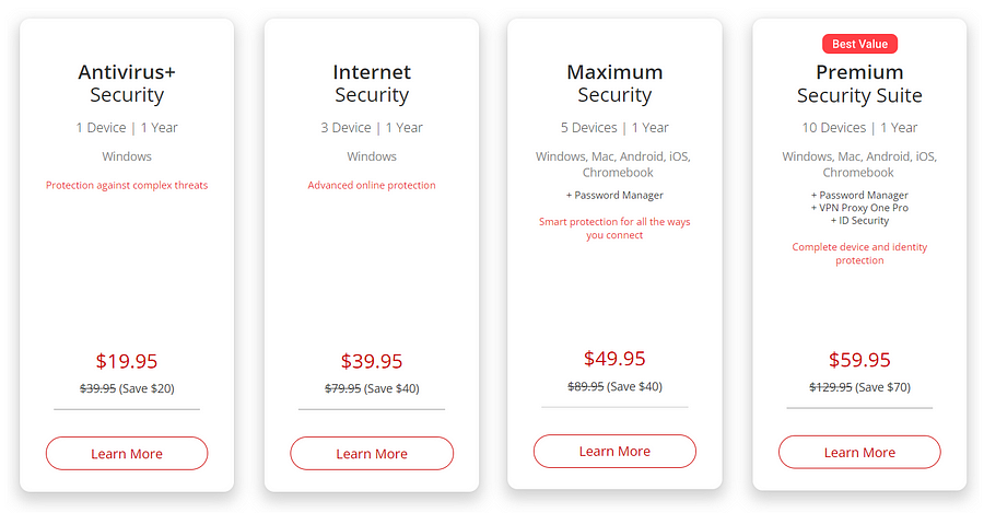 TrendMicro pricing