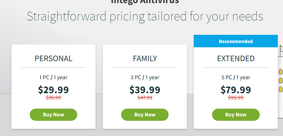 Intego pricing