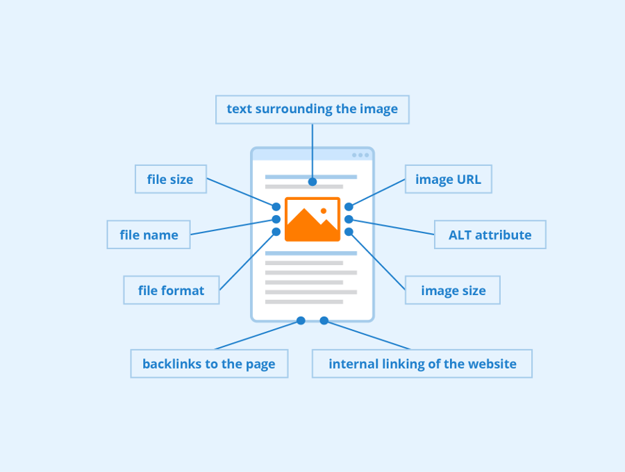 SEO Image Dimensions: Boost Your Site's Visibility Now!
