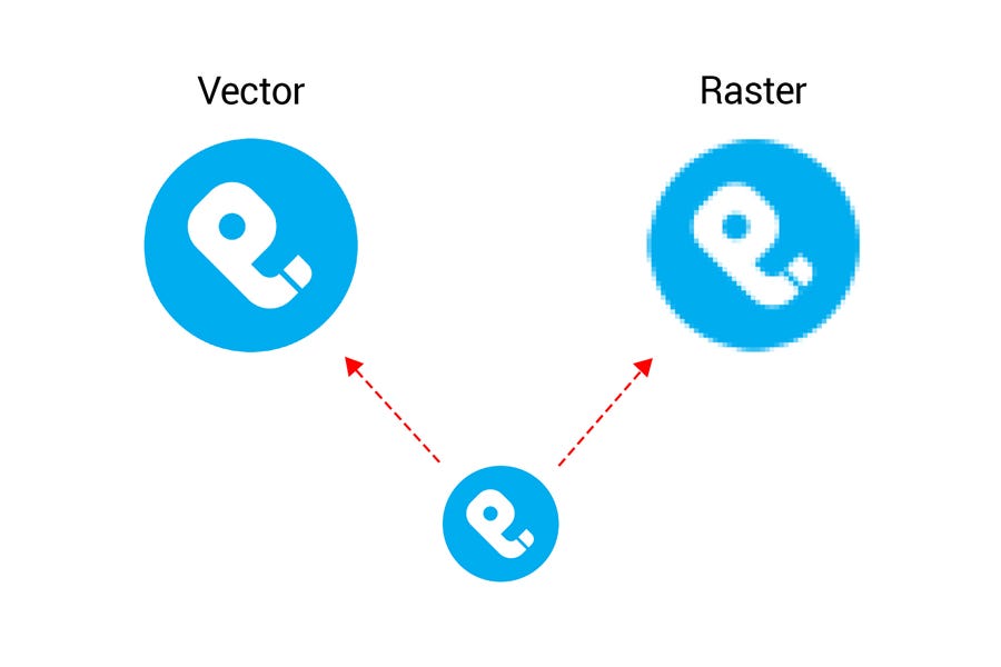 Where Should You Use Raster and Vector Images?