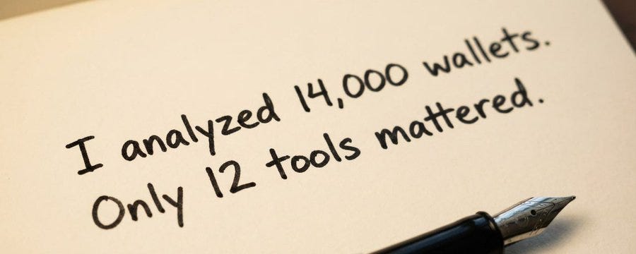I Mass-Analyzed 14,000 Polymarket Wallets With Claude. Here’s Guide How to Print Money.