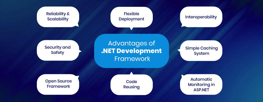 Benefits of .NET Frameworks