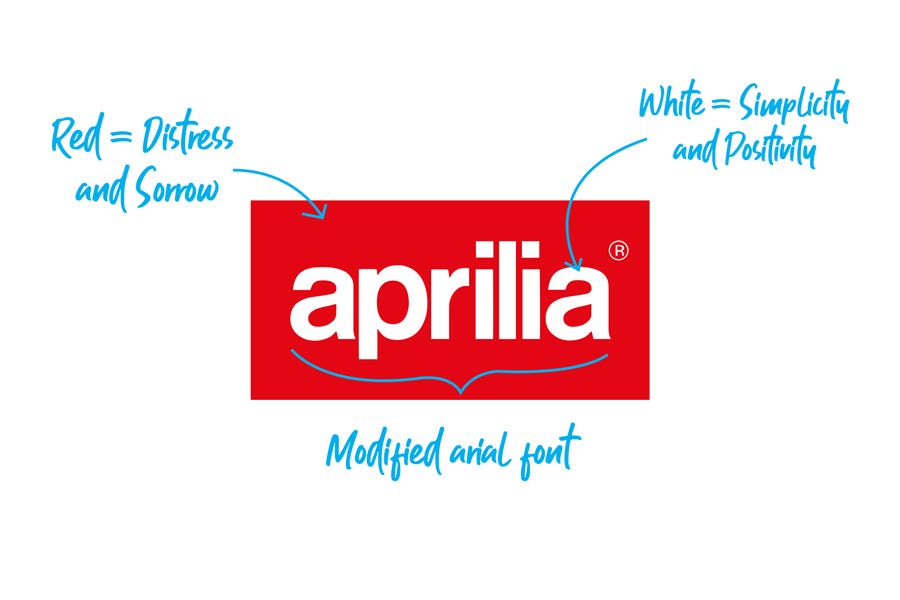 Aprilia