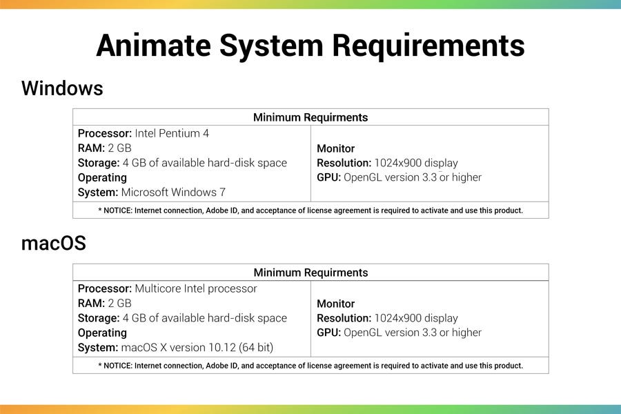 Animate System Requirements