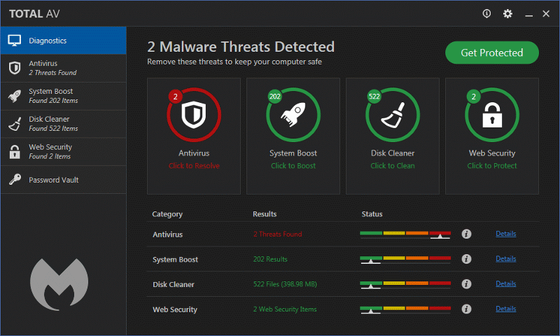 TotalAV — Best Overall Antivirus in Canada