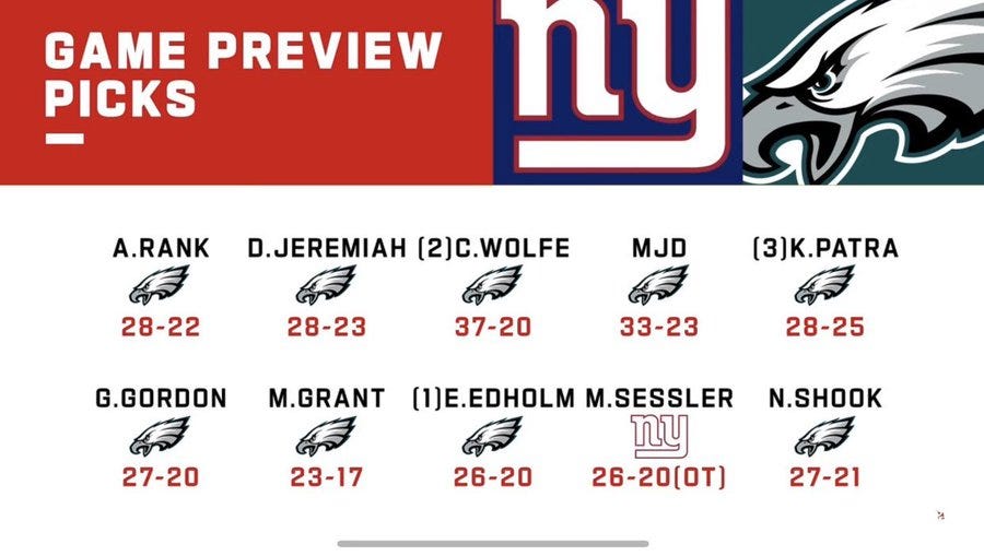 NFL Network picks for Giants-Eagles. Only one person picked the Giants to win (in overtime no less!)