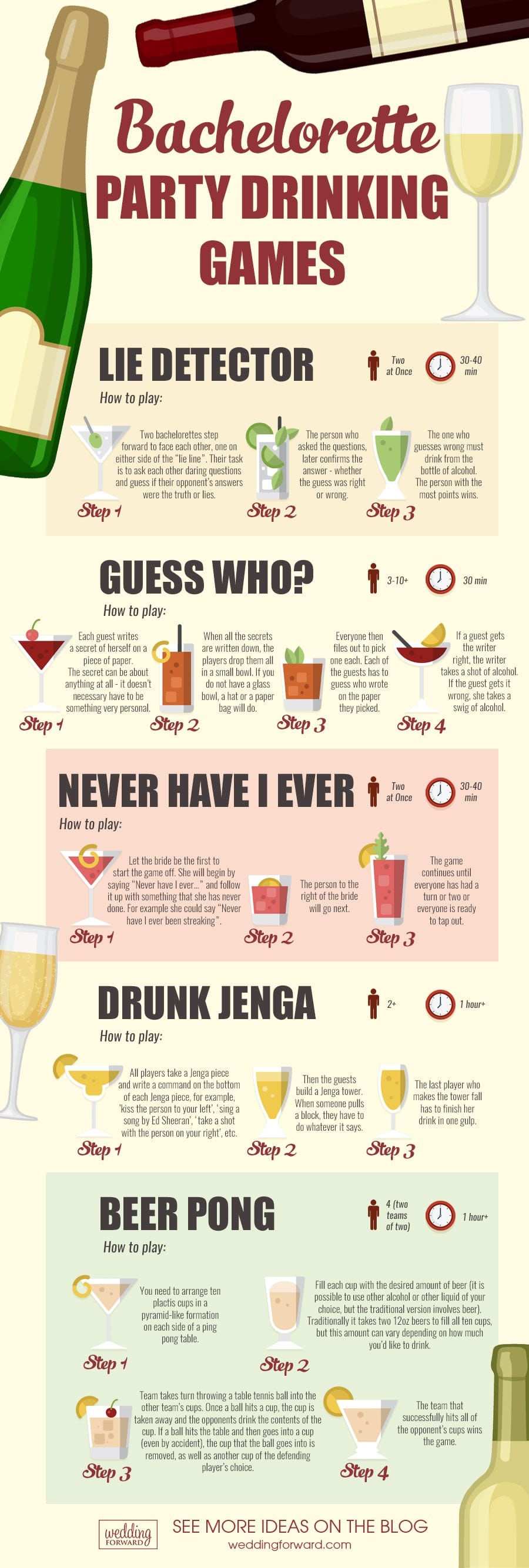 bachelorette party drinking games infographic