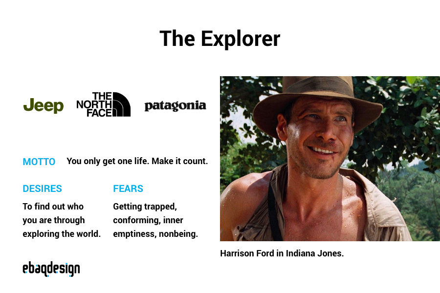 The Explorer Archetype — Jeep, The North Face, Patagonia