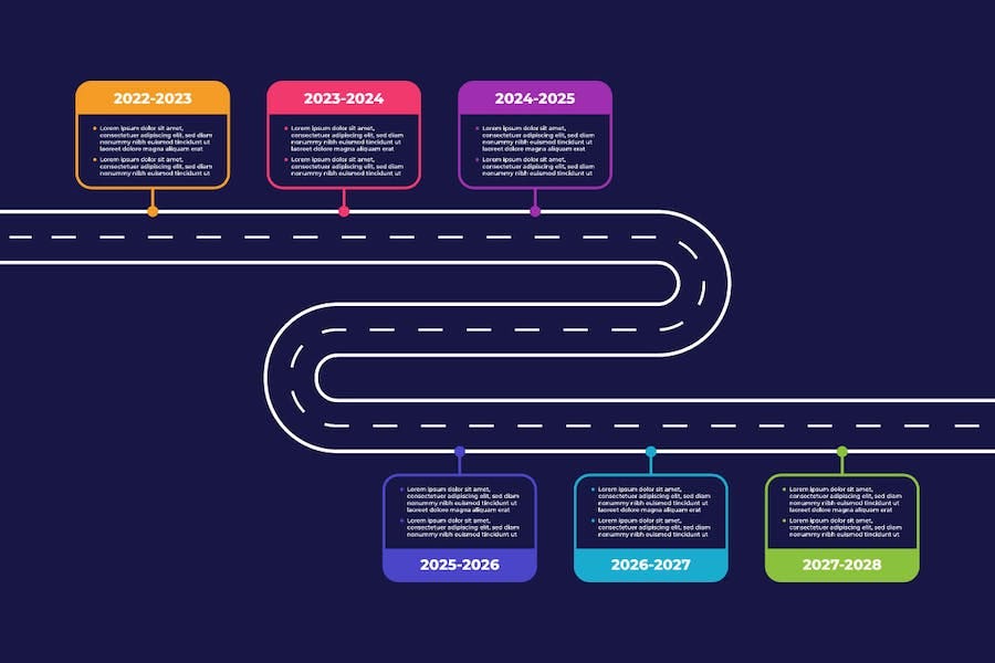 Premium Business Strategy Roadmap Infographic Design  Free Download