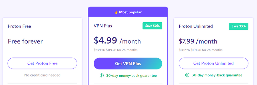ProtonVPN pricing options