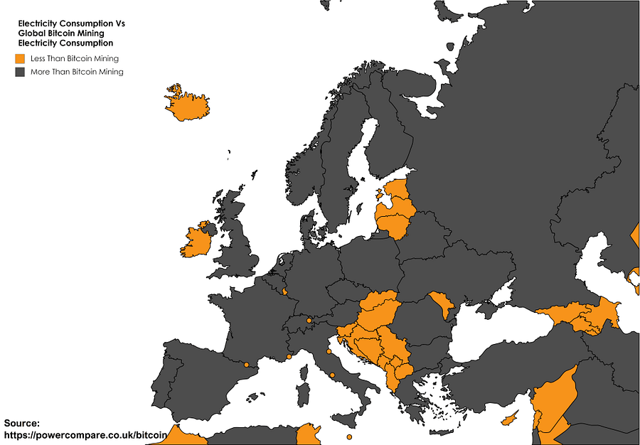 electricity consumption in europe