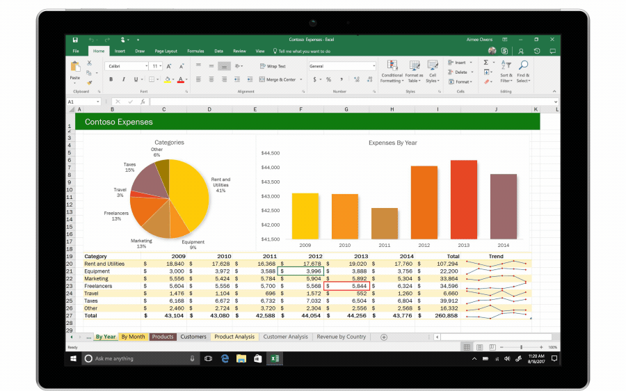 www.office.com/setup - An animated image showing Excel co-authoring and AutoSave in action.
