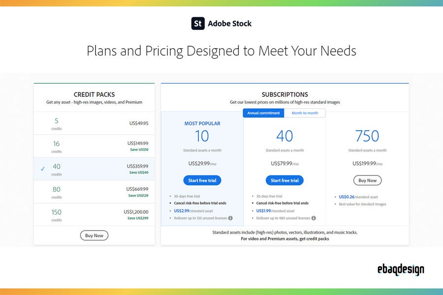 How to Buy Adobe Stock?