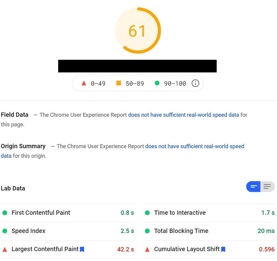 Gumlet PageSpeed Insights Score