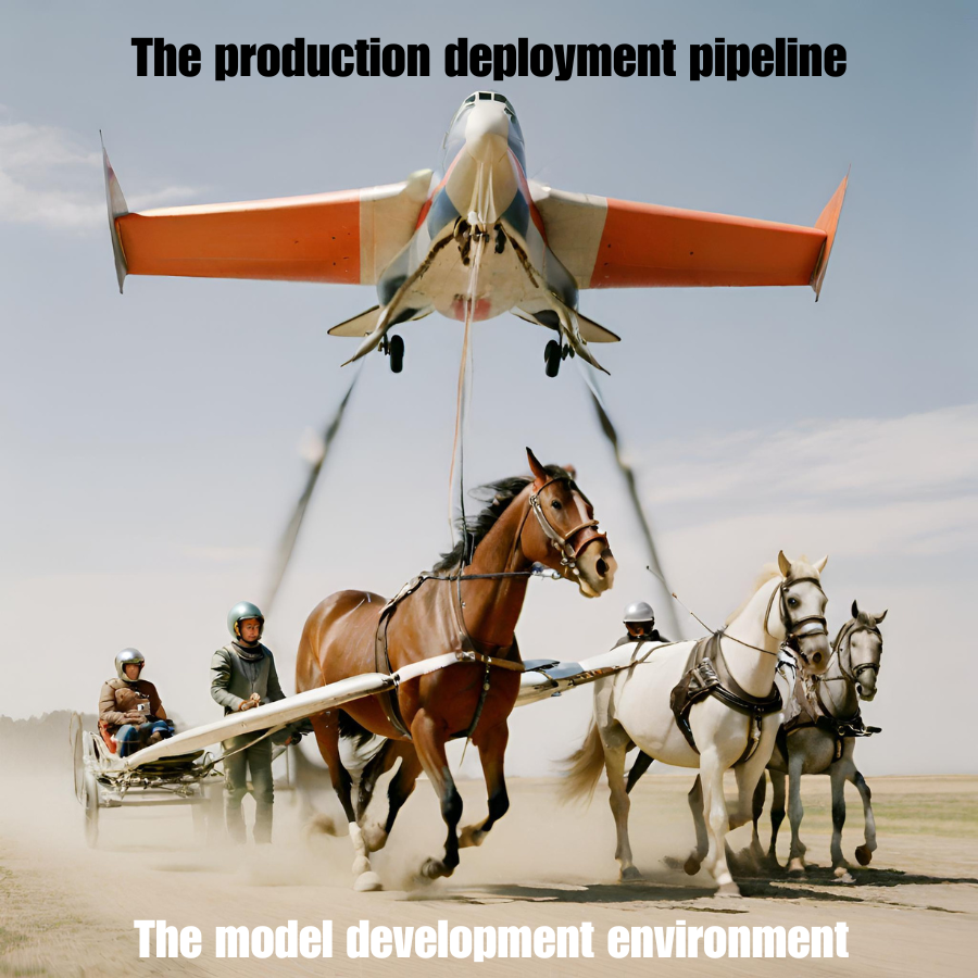A futuristic spaceship representing your model deployment environment is tethered to old-fashioned horse-drawn buggies representing your model development environment.