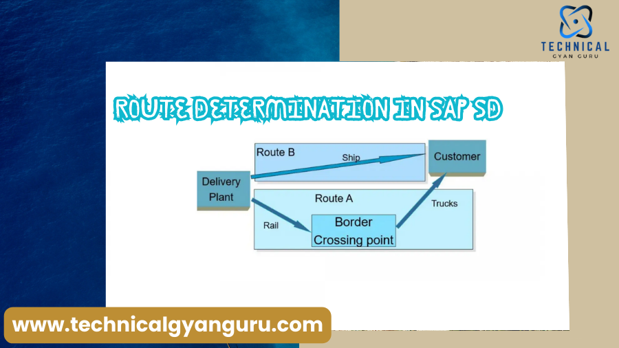 Route Determination in SAP SD