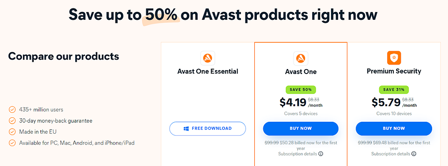 Avast pricing