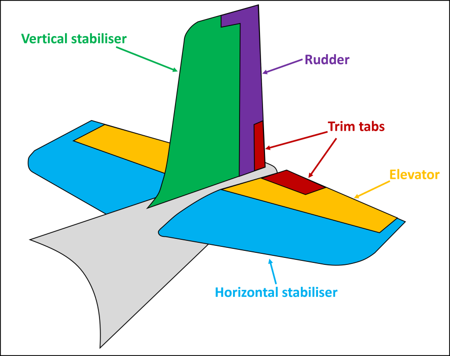 Advanced Balsa Airplane