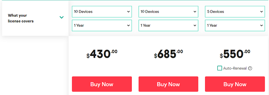 Kaspersky pricing