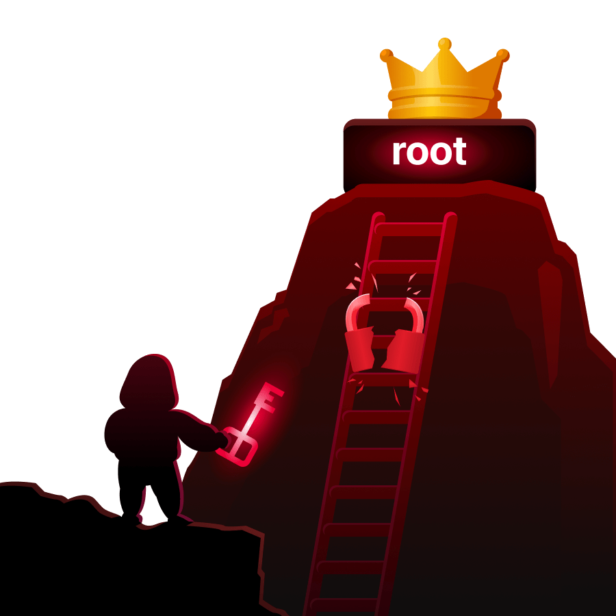 Jump Challenger: My Beginner-Friendly TryHackMe CTF Walkthrough