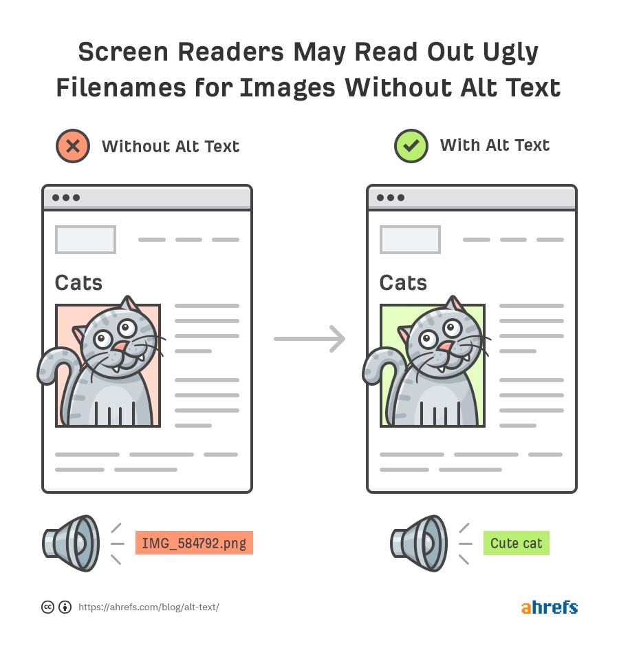 A screenshot of a webpage displaying an image with a descriptive filename for improved accessibility.