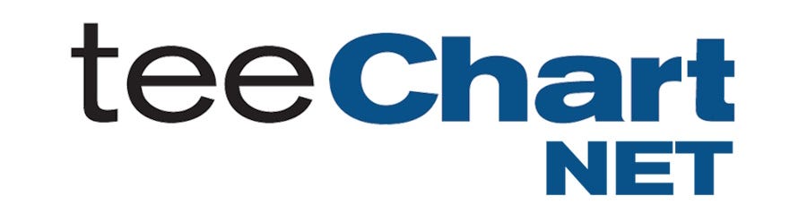 Reasons Why TeeChart for .NET Is the Best Charting Choice for Your .NET Project
